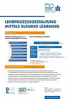 Poster "Lehrprozessgestaltung BL"